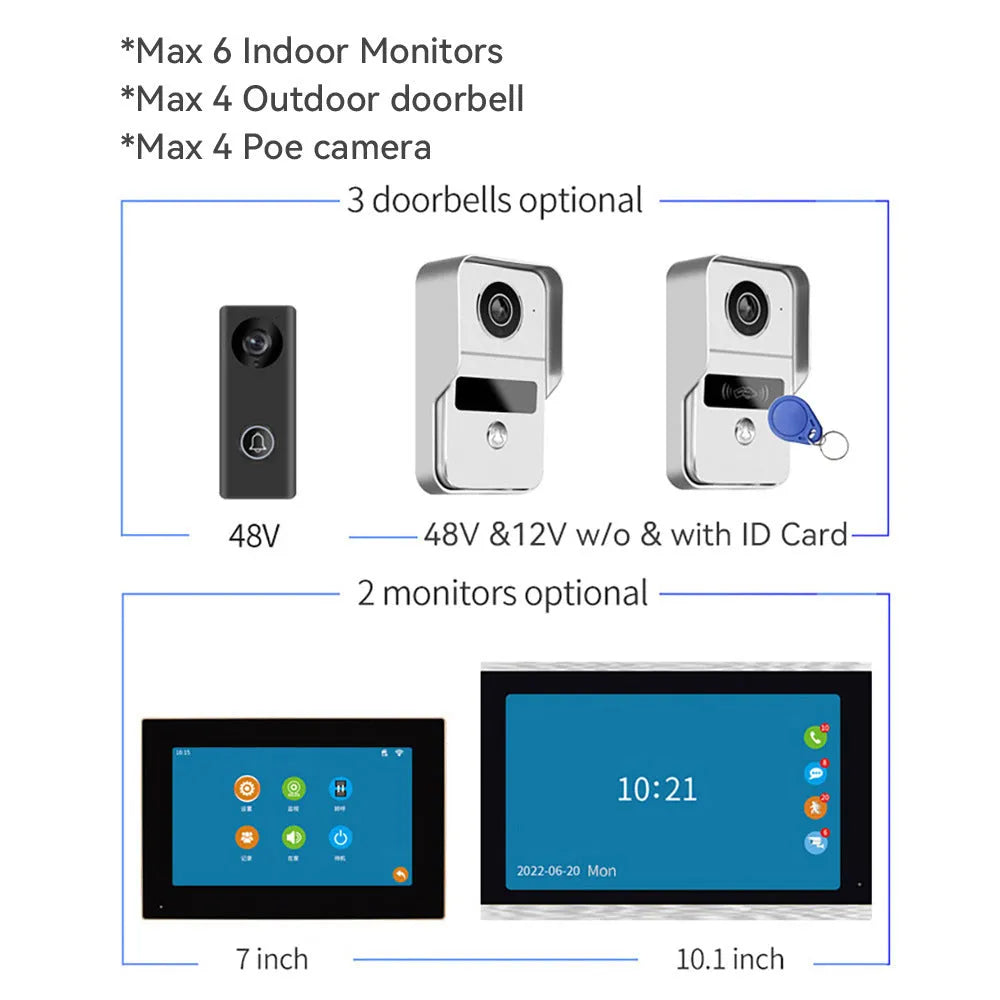 1080P network video intercom doorbell system with 10-inch display screen and colour HD camera