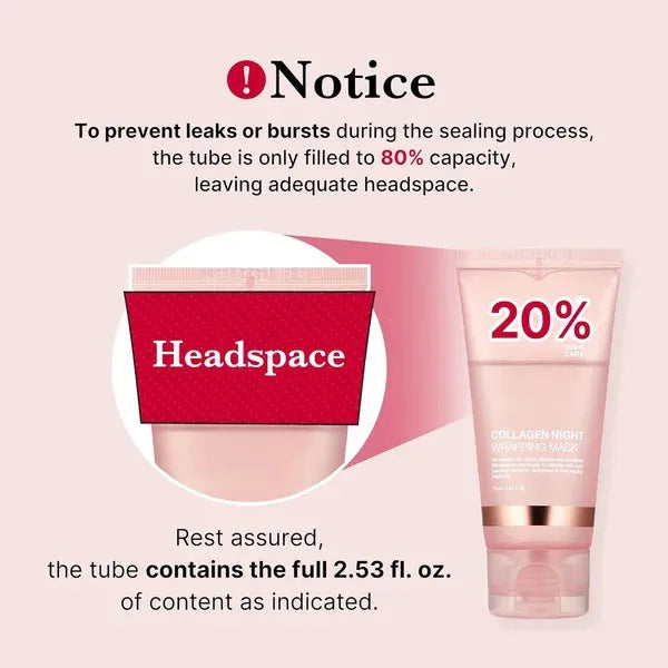 75ml bottle of collagen night face mask with application brush for skin firming and hydration.