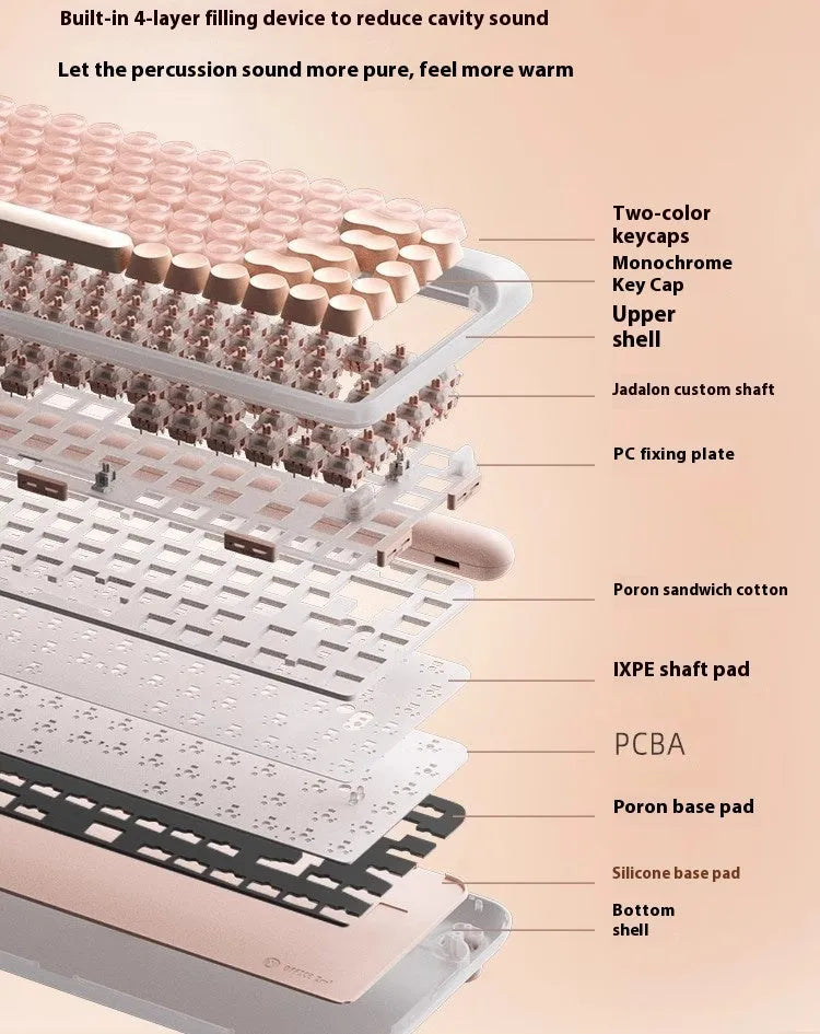 Liquid foundation colour wireless mechanical keyboard with 84 keys, mouse, pickup light, and Bluetooth calculator