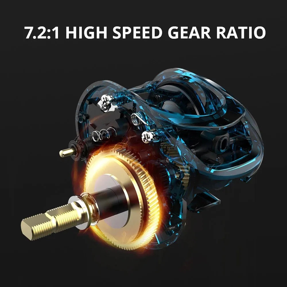 Drip wheel fishing reel showing rocking wheel line mechanism with left and right hand configuration options
