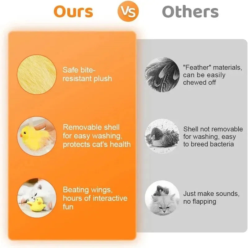 Yellow flapping duck interactive cat toy with vibration sensor and catnip on white background