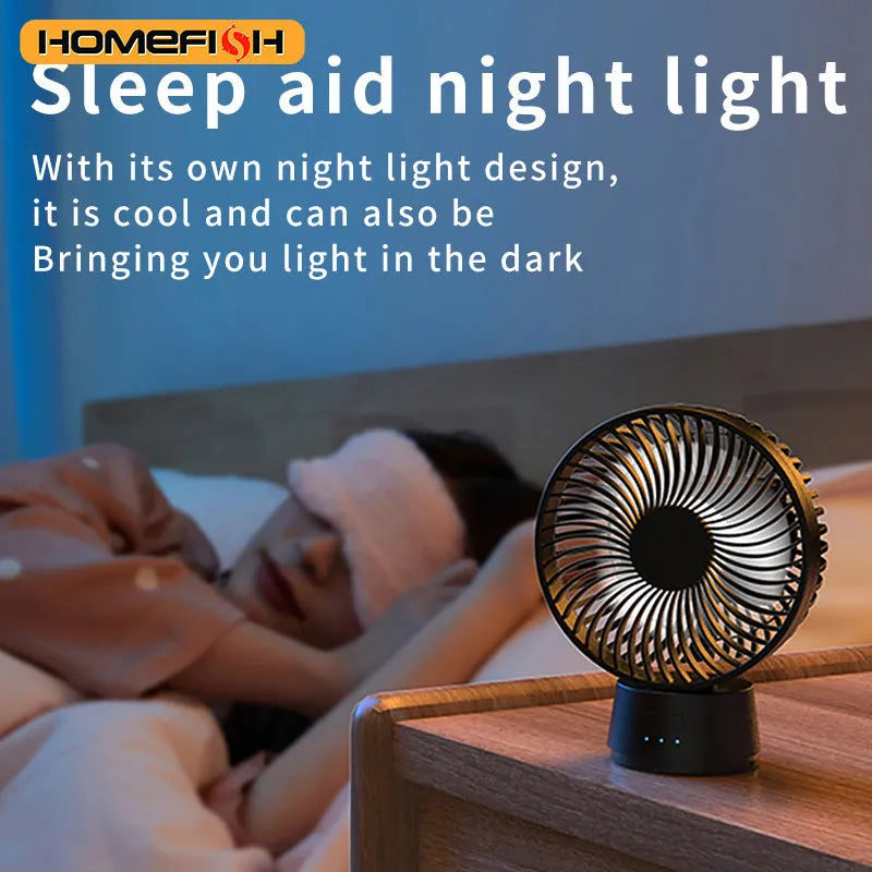 HOMEFISH F2 automatic shaking head portable fan with LED light on an adjustable bracket.