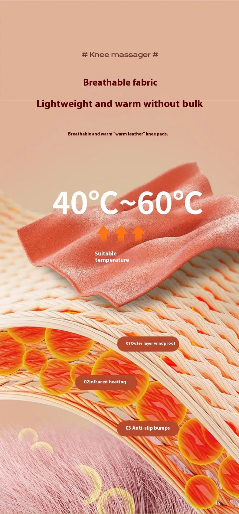 Grey rechargeable cloth heating pad for wrist, ankle, knee, and neck physiotherapy.