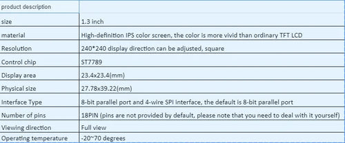 1.3 inch 240x240 IPS LCD display module with 18-pin connector for electronics projects