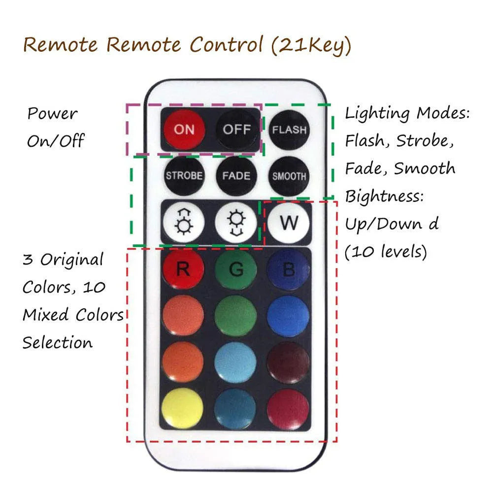 Waterproof circular LED decorative light with remote control for garden pools