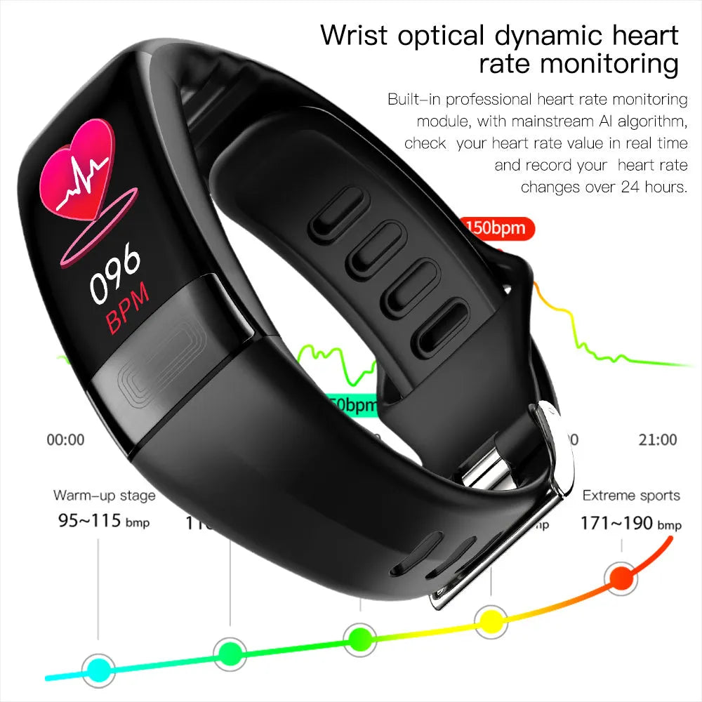 Smart health tracking bracelet with colour touch screen on a wrist, showing ECG and heart rate data.