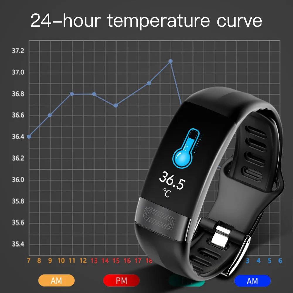 Smart health tracking bracelet with colour touch screen on a wrist, showing ECG and heart rate data.