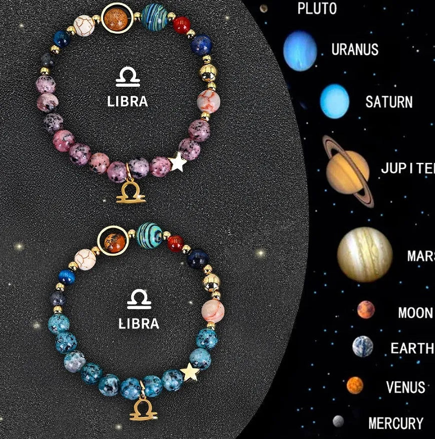 Natural stone zodiac beaded bracelet set showing twelve different sign designs with colourful crystal beads on adjustable cords