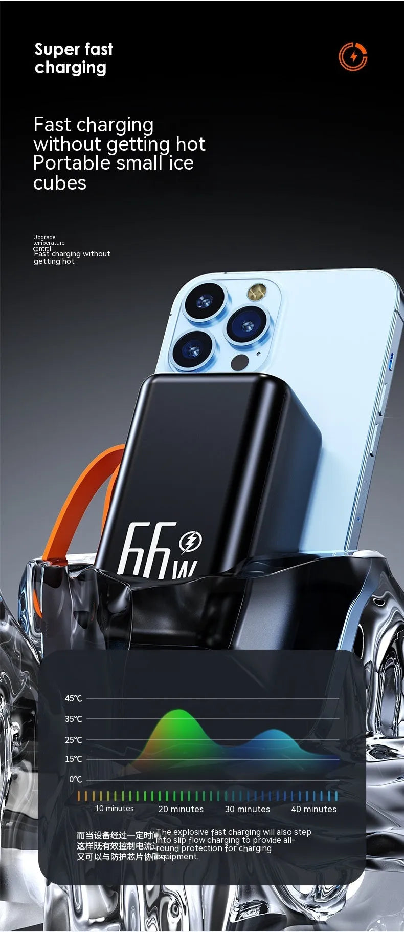 Black or white PD66W fast charge 20000 mAh portable power bank with creative design