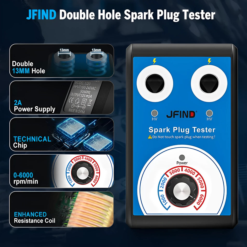 Car fault detector for spark plug testing in American and European standard formats