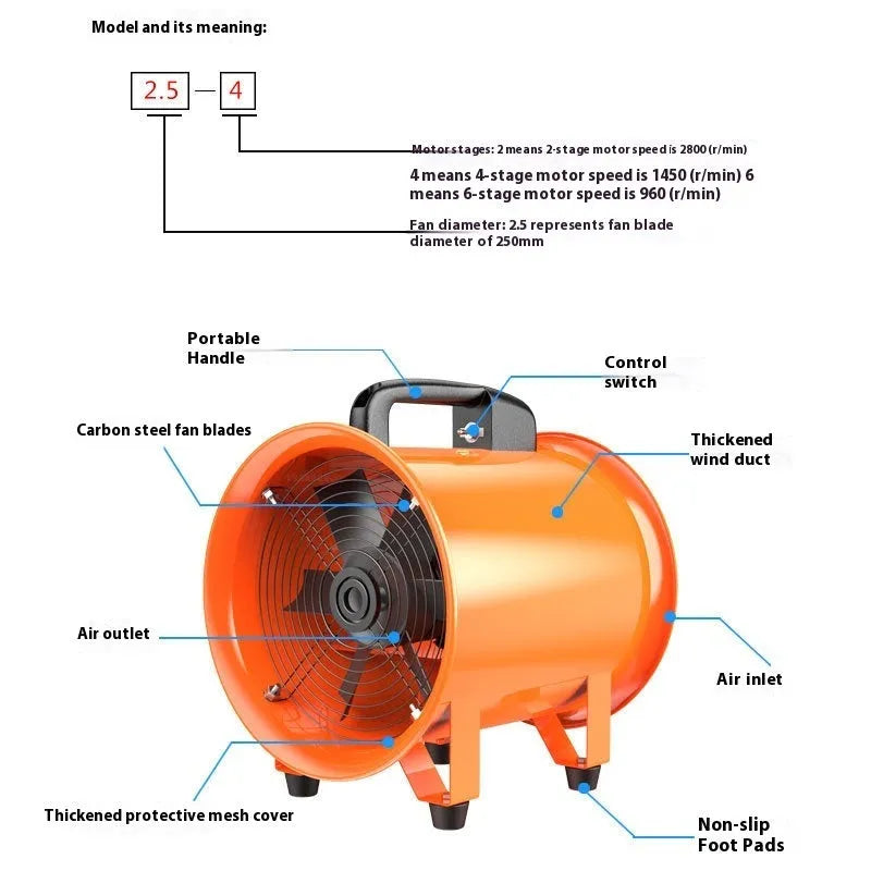 8-inch portable titanium steel industrial axial flow fan with a 5-metre flexible air duct for ventilation.