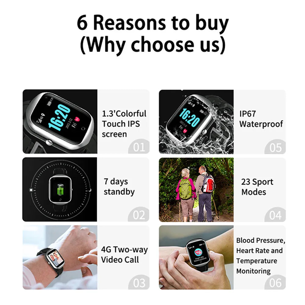 Square black GPS smartwatch for elderly positioning with a silicone strap on a wrist