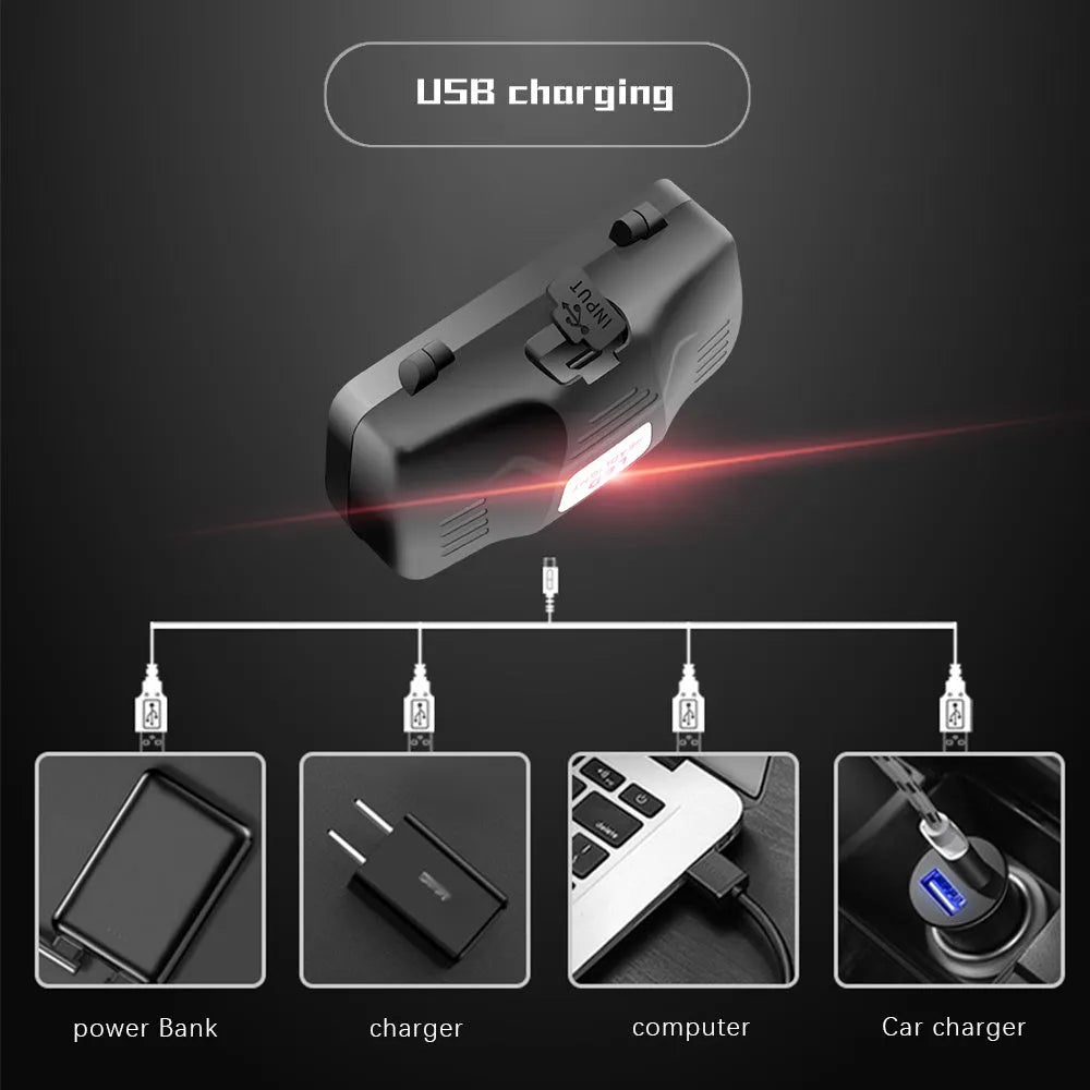 T6 LED zoom headlamp showing white, red, and green light beams with adjustable focus.