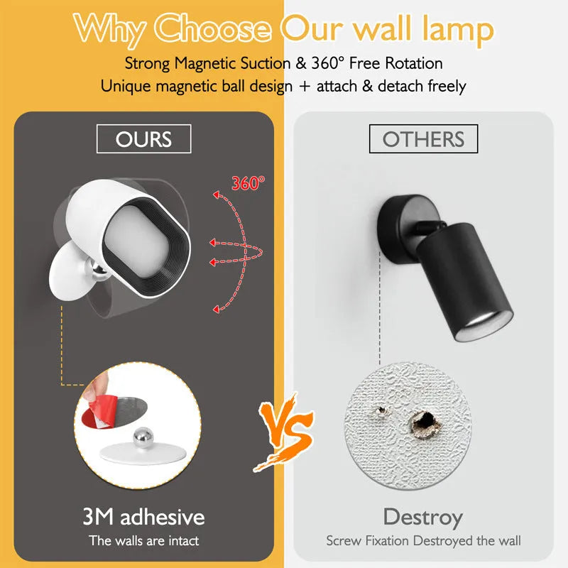 Oval-shaped remote control magnetic wall lamp in white or black with touch surface