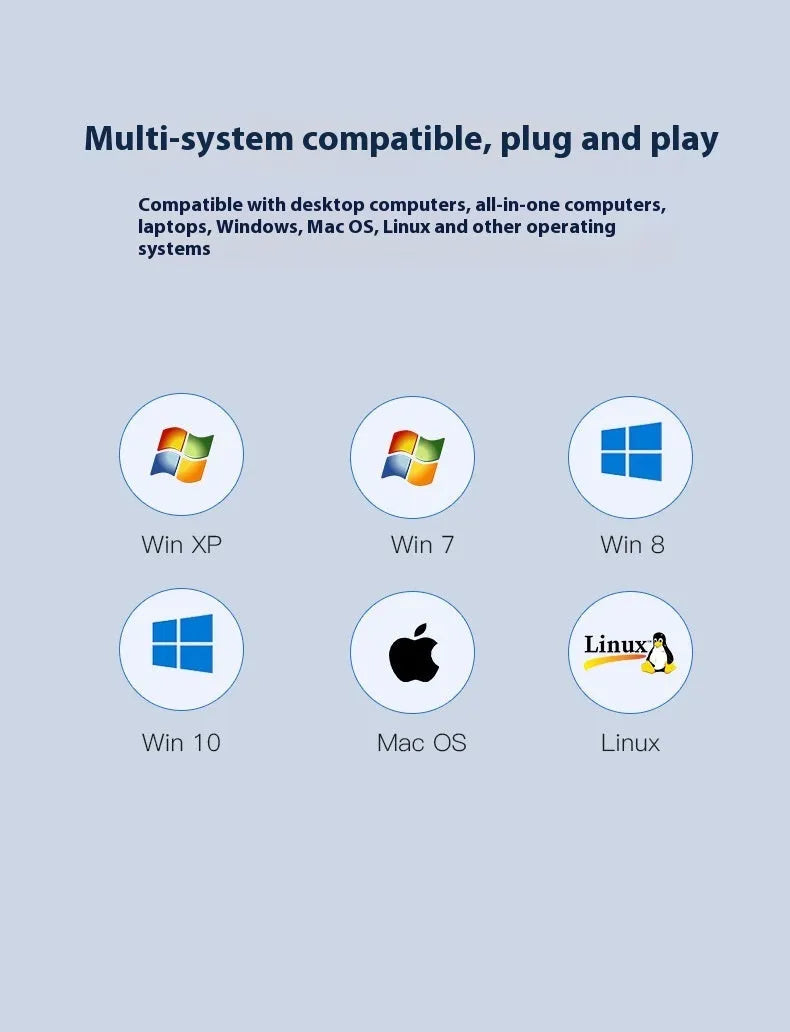 USB-C to 7-port card reader hub with SD and TF slots and PD charging port