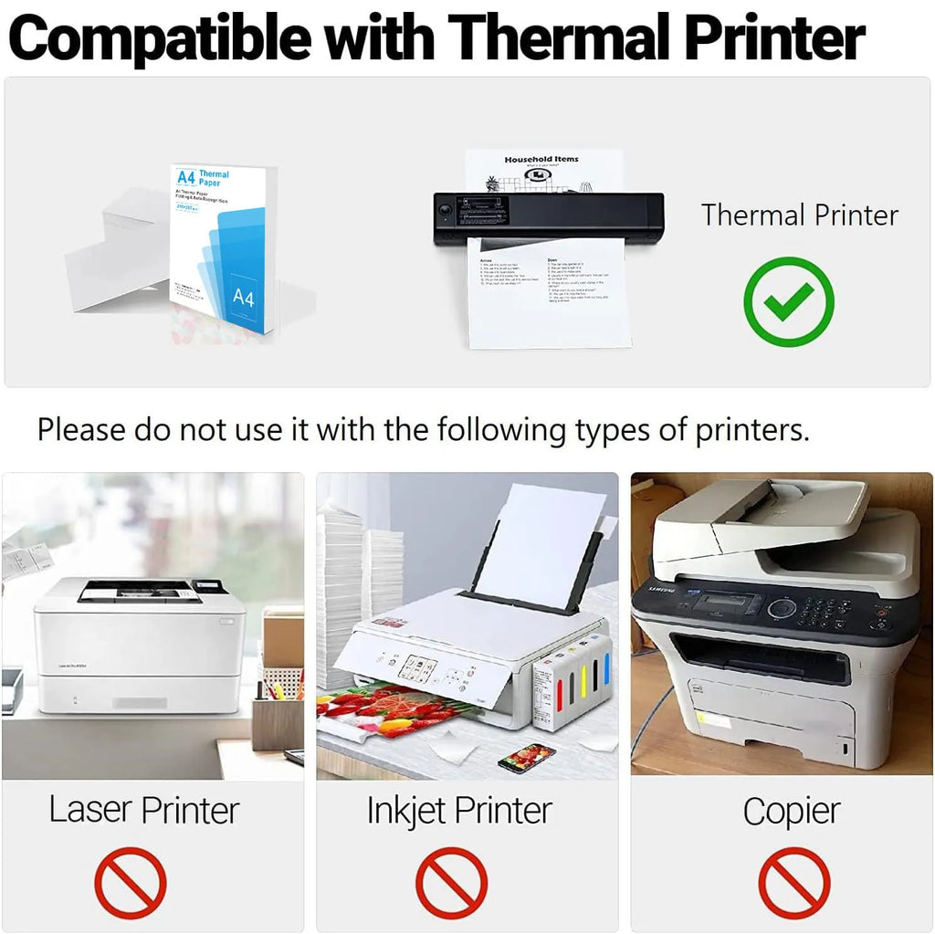 White thermal A4 printing paper sheets with quick-drying thermosensitive coating for office use