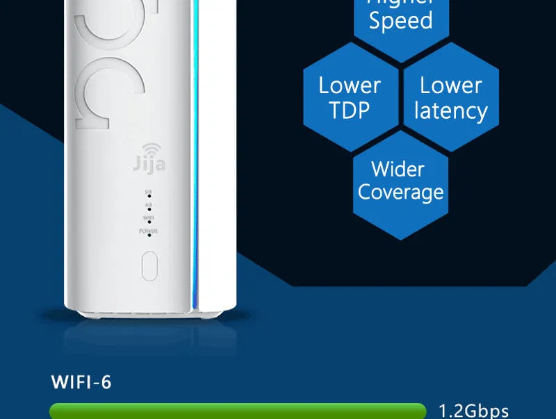 4G CPE wireless router measuring 51x30x5mm with data cable and manual