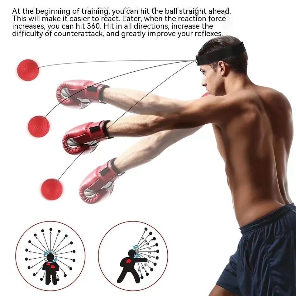 Boxing reaction ball set with multiple coloured balls and adjustable headbands for head-mounted training