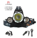 CREE XM-L T6 rechargeable aluminium headlamp with adjustable strap and Hawkeye lens