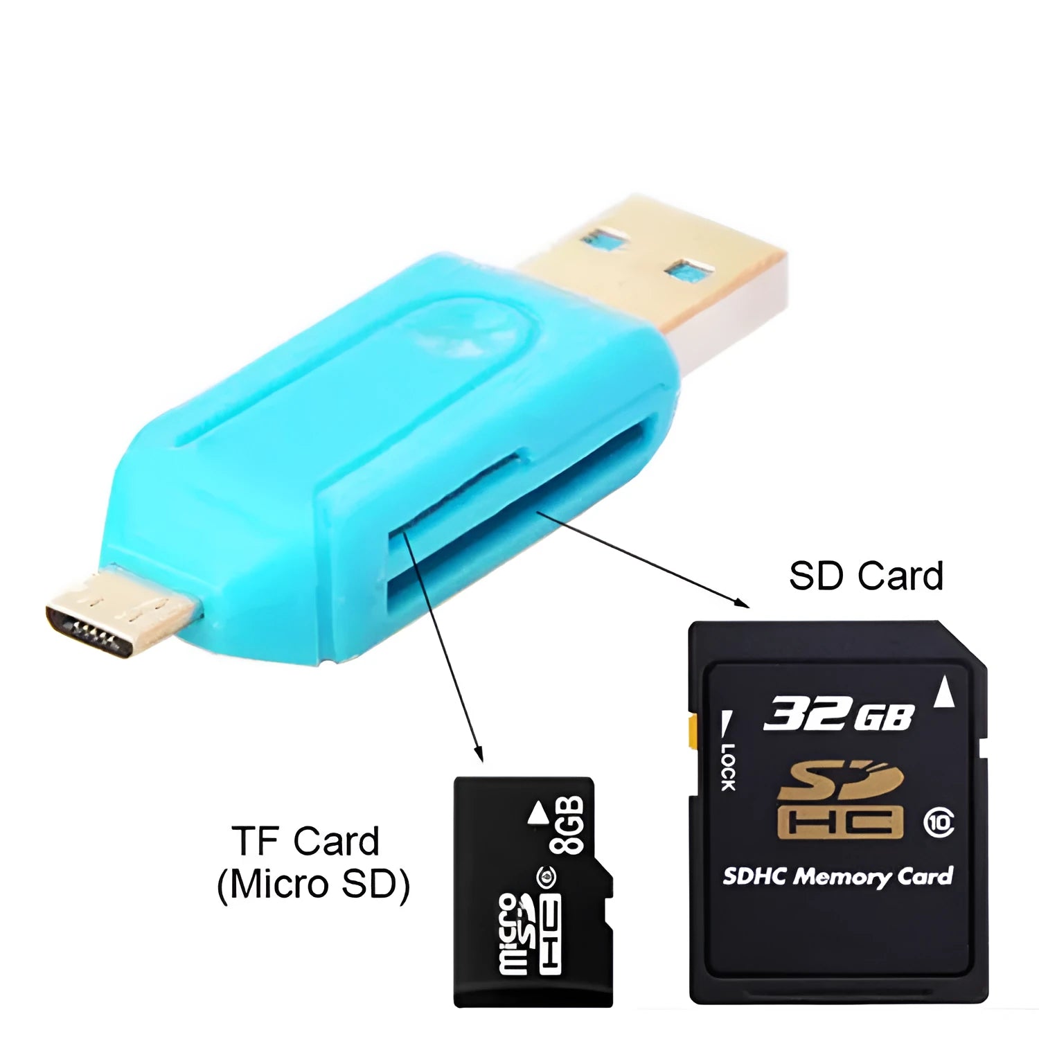 OTG card reader for computers and Android phones with SD and TF memory card slots