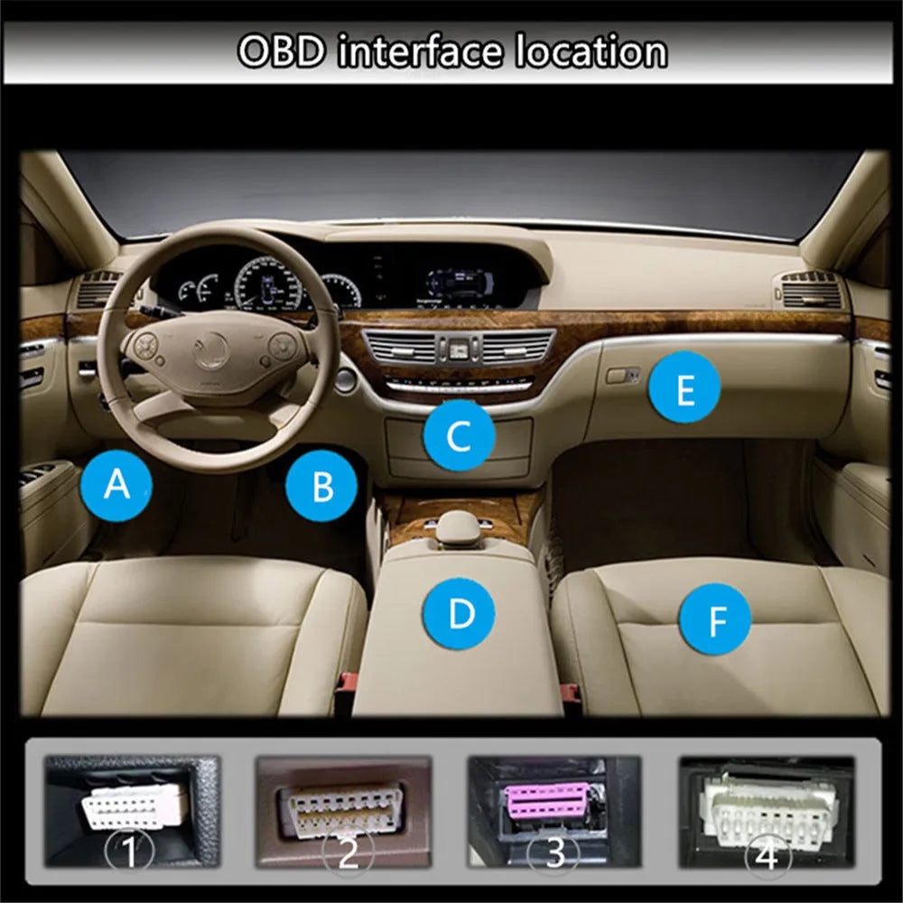 X1 Automotive Multi Function OBD Instrument with LED display and metal casing