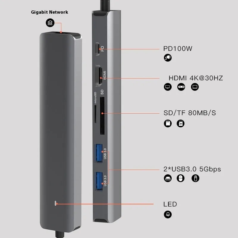 USB-C to 7-port card reader hub with SD and TF slots and PD charging port