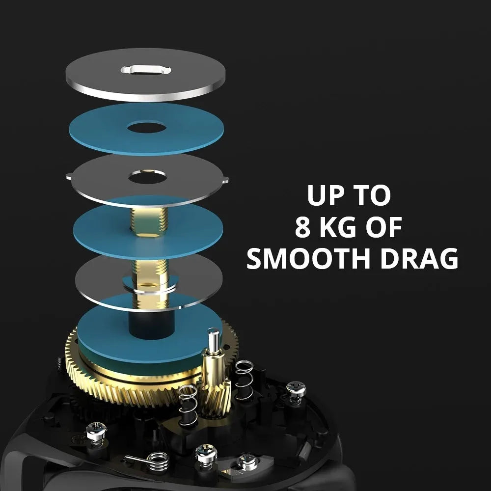 Drip wheel fishing reel showing rocking wheel line mechanism with left and right hand configuration options