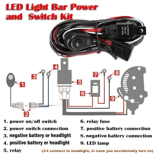 Automotive LED work light wiring harness with 2 metre silicone cable and contact parts