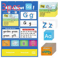 ABC alphabet learning chart with word cards, letter cards, and picture cards for kids