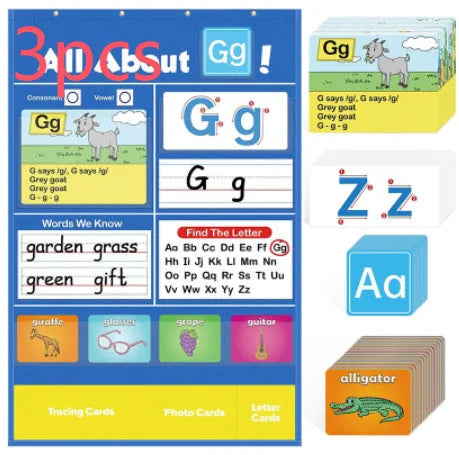 ABC alphabet learning chart with word cards, letter cards, and picture cards for kids