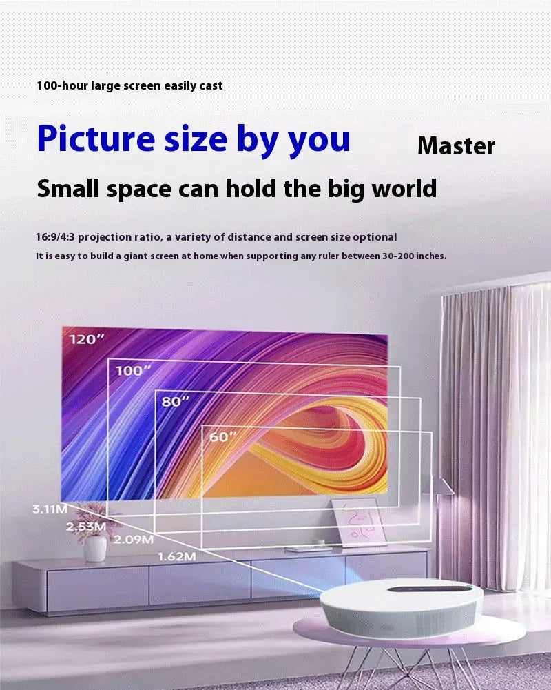 White 720p HD home theatre projector with remote control for bedroom cinema setup