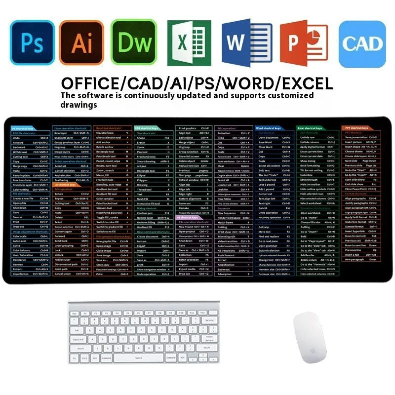 Large black office mouse mat with white printed English Windows shortcut keys and calculator placement area