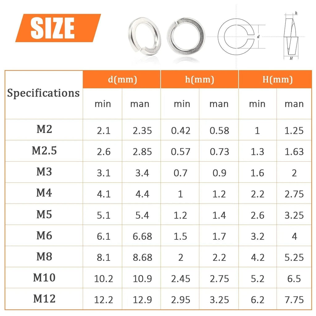 304 stainless steel spring lock washer combination box with 900 pieces covering M2 to M12 metric sizes