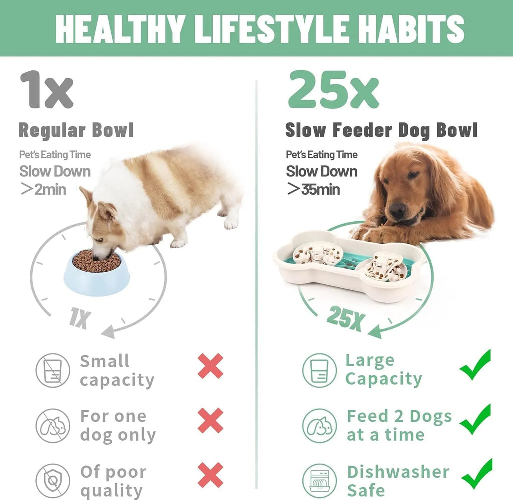 Large green slow feeder dog bowl with three separable puzzle trays for large breed dogs.