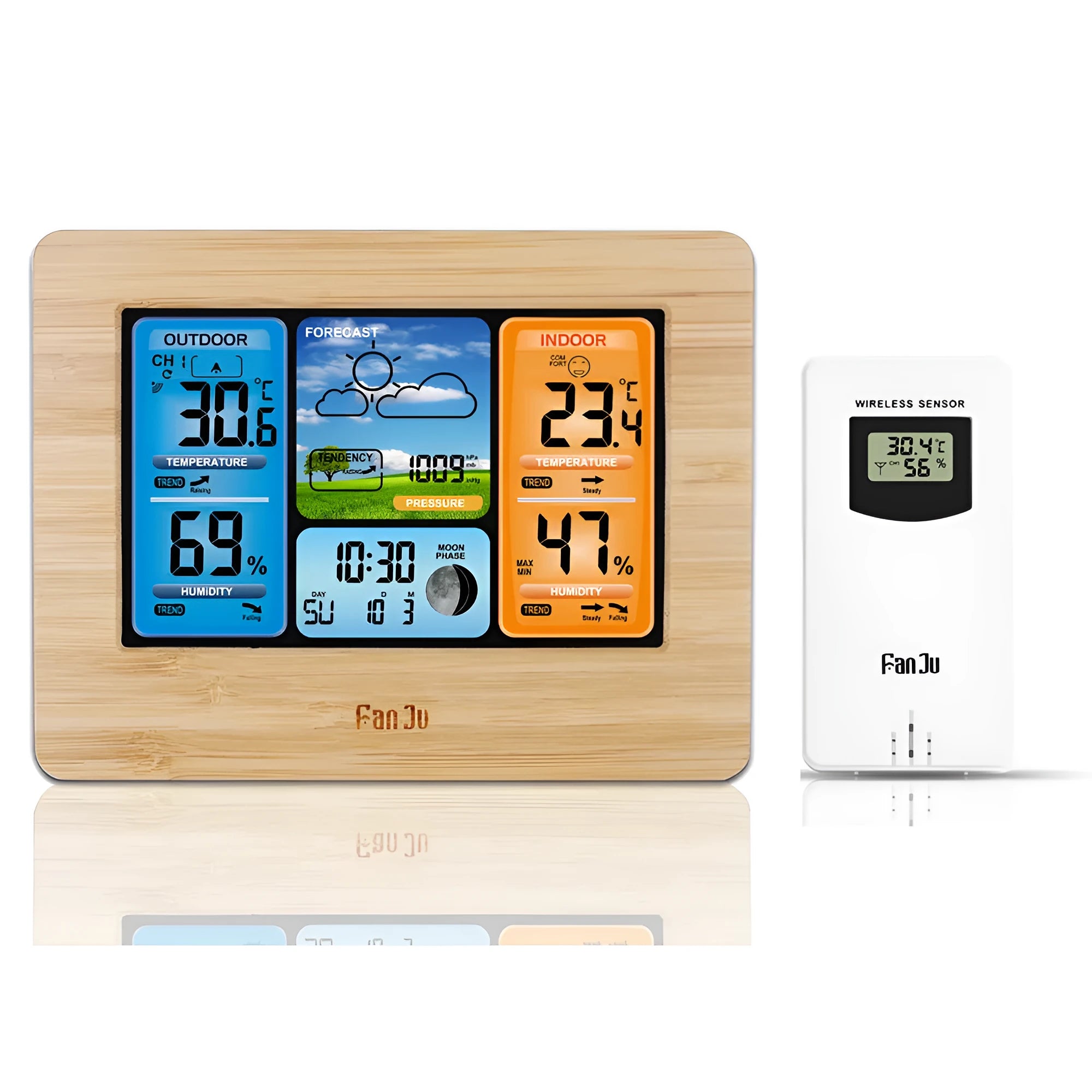 Rectangular plastic weather station with LCD display showing temperature and weather information