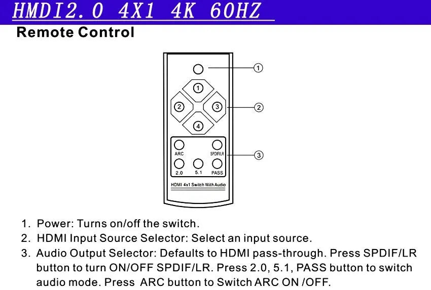 Black HDMI switch box with four input ports, one output port, remote control, and UK power adapter.