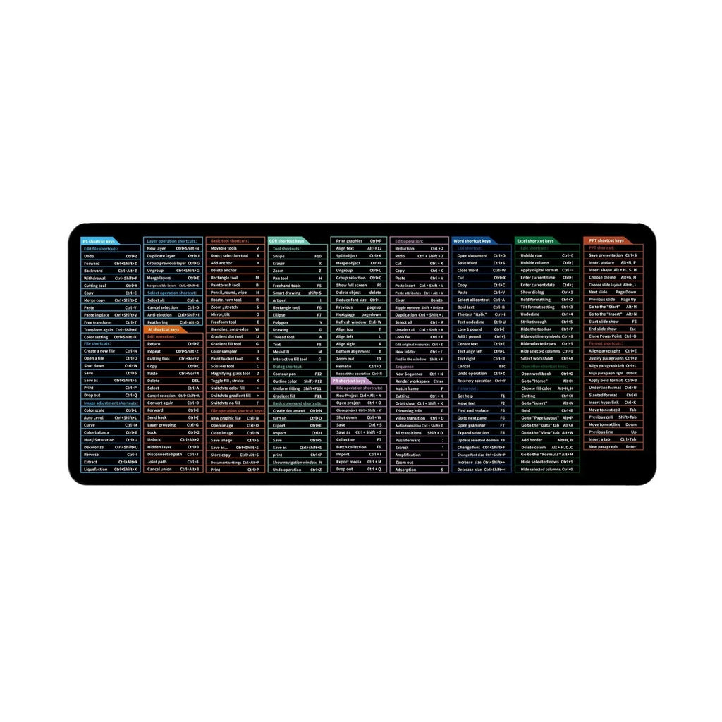 Large black office mouse mat with white printed English Windows shortcut keys and calculator placement area