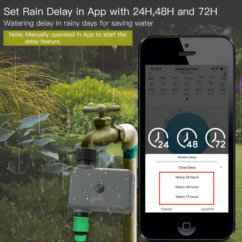 Smart Bluetooth garden sprinkler timer with smartphone app control for remote watering
