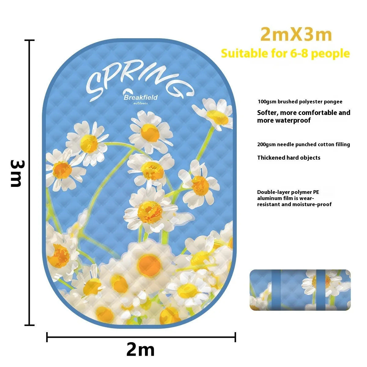 Large rectangular waterproof picnic mat with a brushed fabric texture, shown folded and in use outdoors.