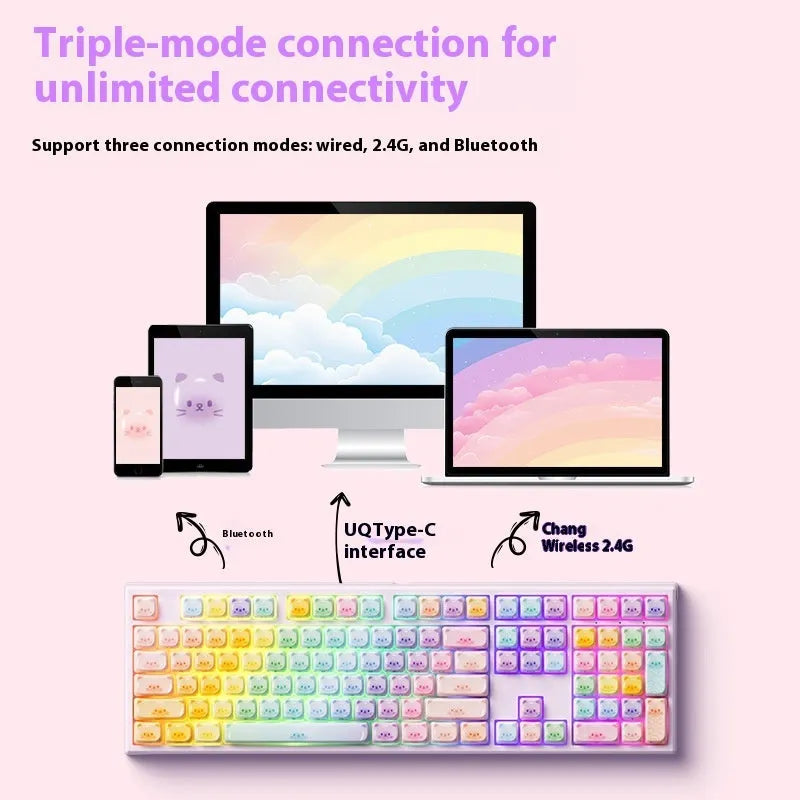 Coloured sugar cat mechanical keyboard with candy cat design and 108 keys