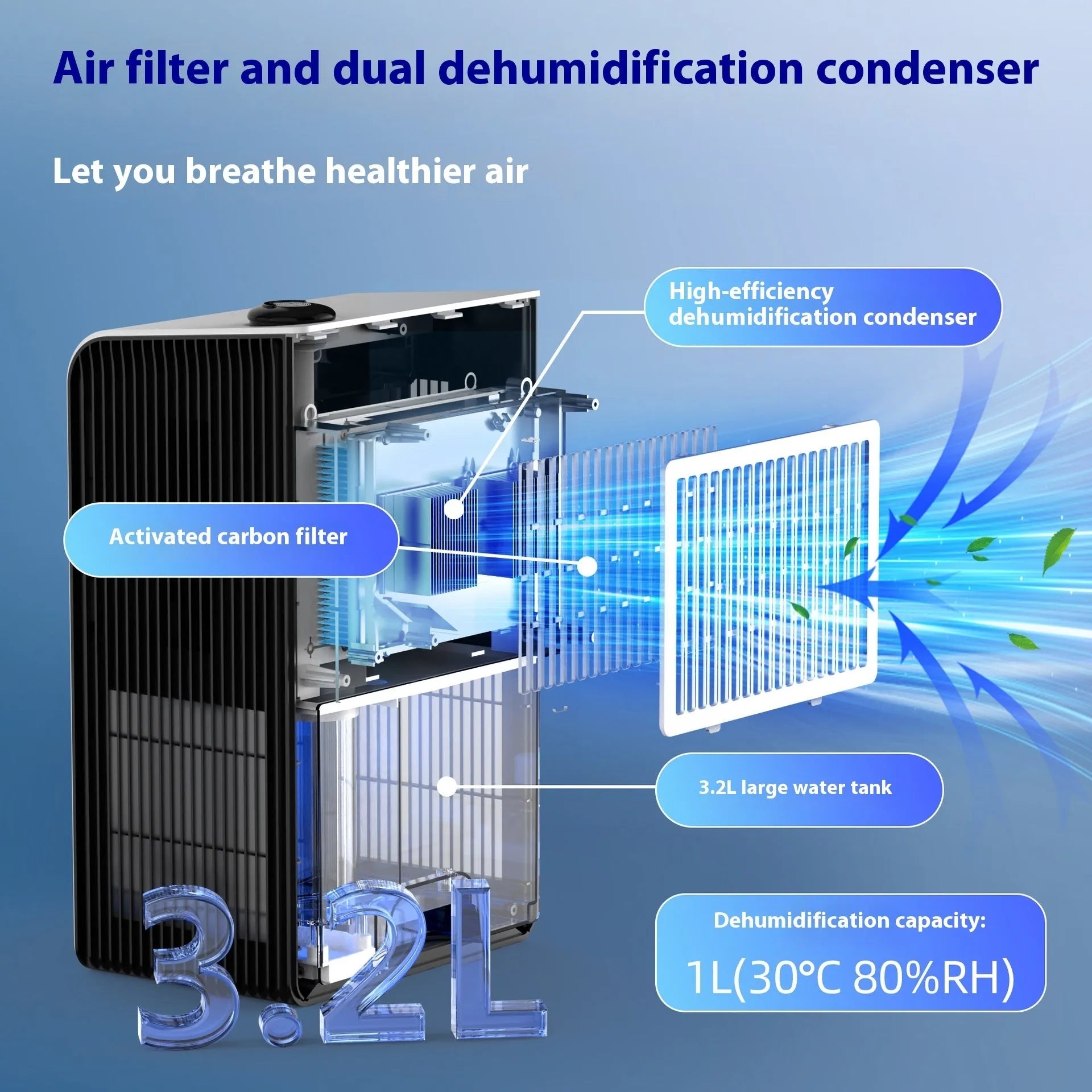 Milky white bedroom dehumidifier with 4 litre reservoir capacity for 10-20 square metre spaces