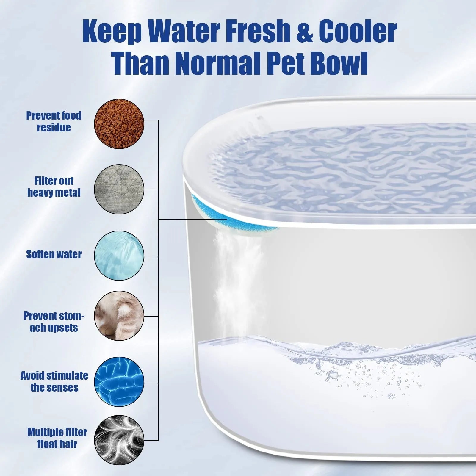 3L automatic pet water fountain in Berlin blue colour with LED light and quiet pump