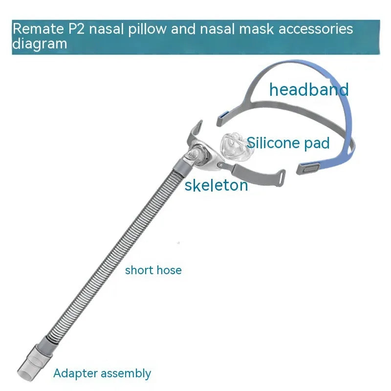 Ventilator nasal pillow mask replacement accessory set with silicone headband
