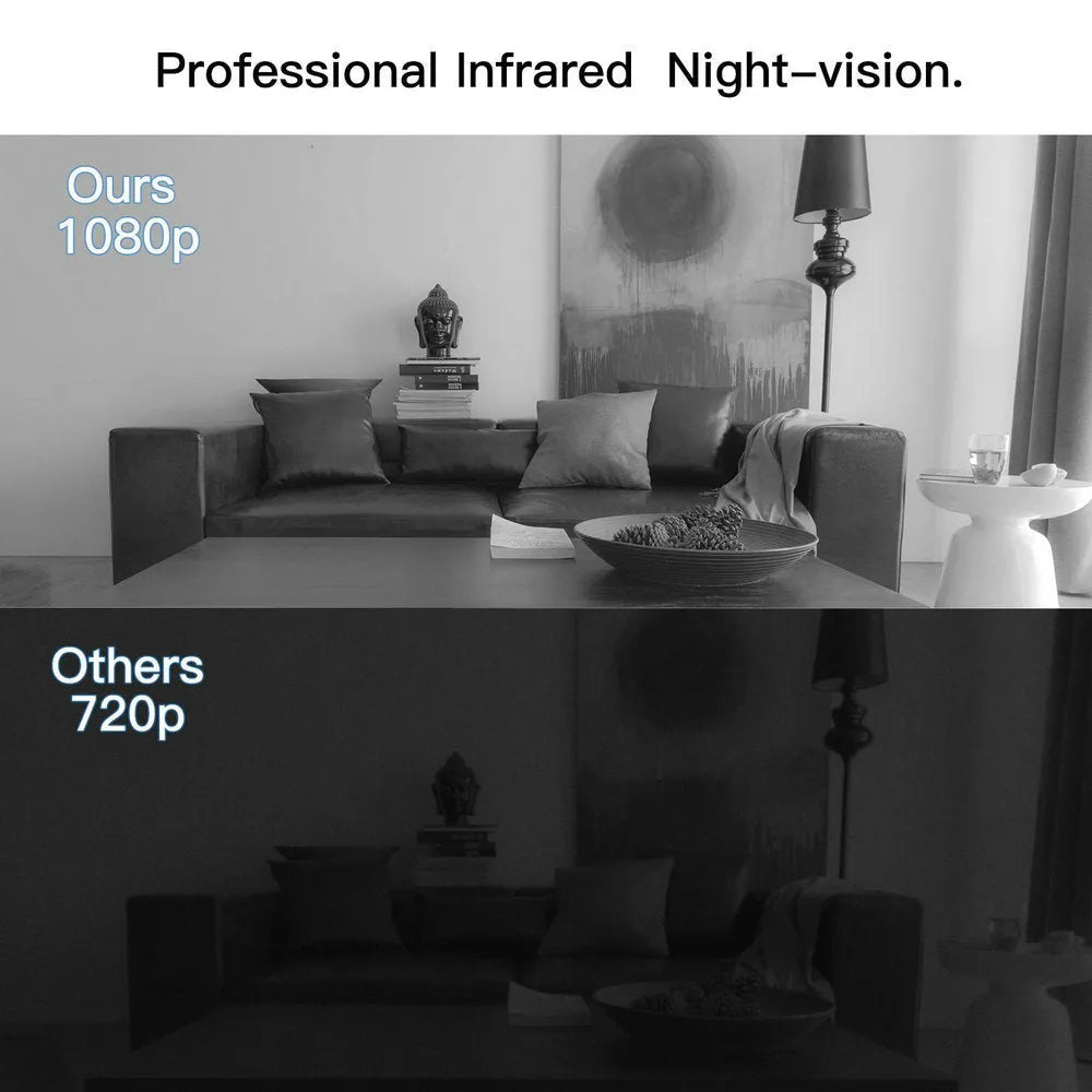 Black ABS plastic 1080p HD DV home camera with night vision on a rotating base