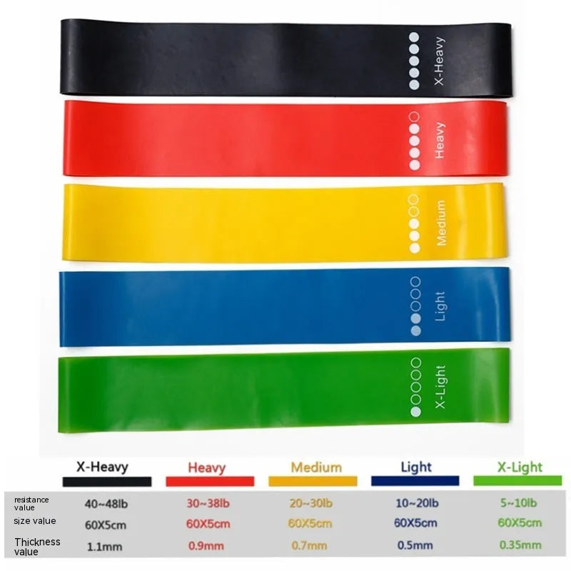 Five colour-coded TPE yoga tension straps with graduated thickness for resistance training