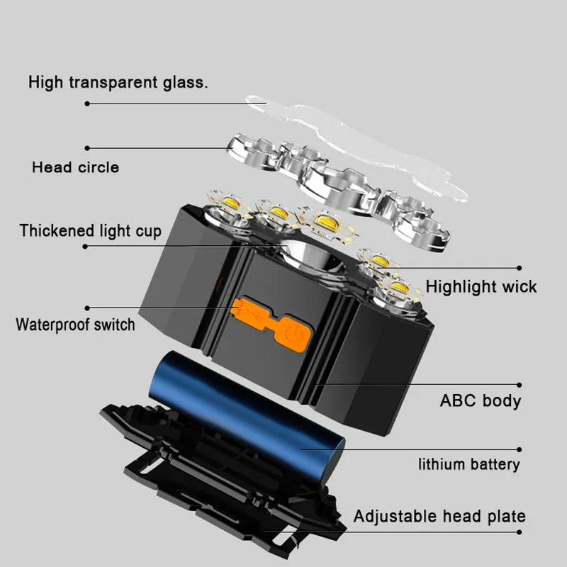 A head-mounted LED miner's lamp with a PVC head strap and a central 10W light, shown with a rechargeable battery pack and data cable.