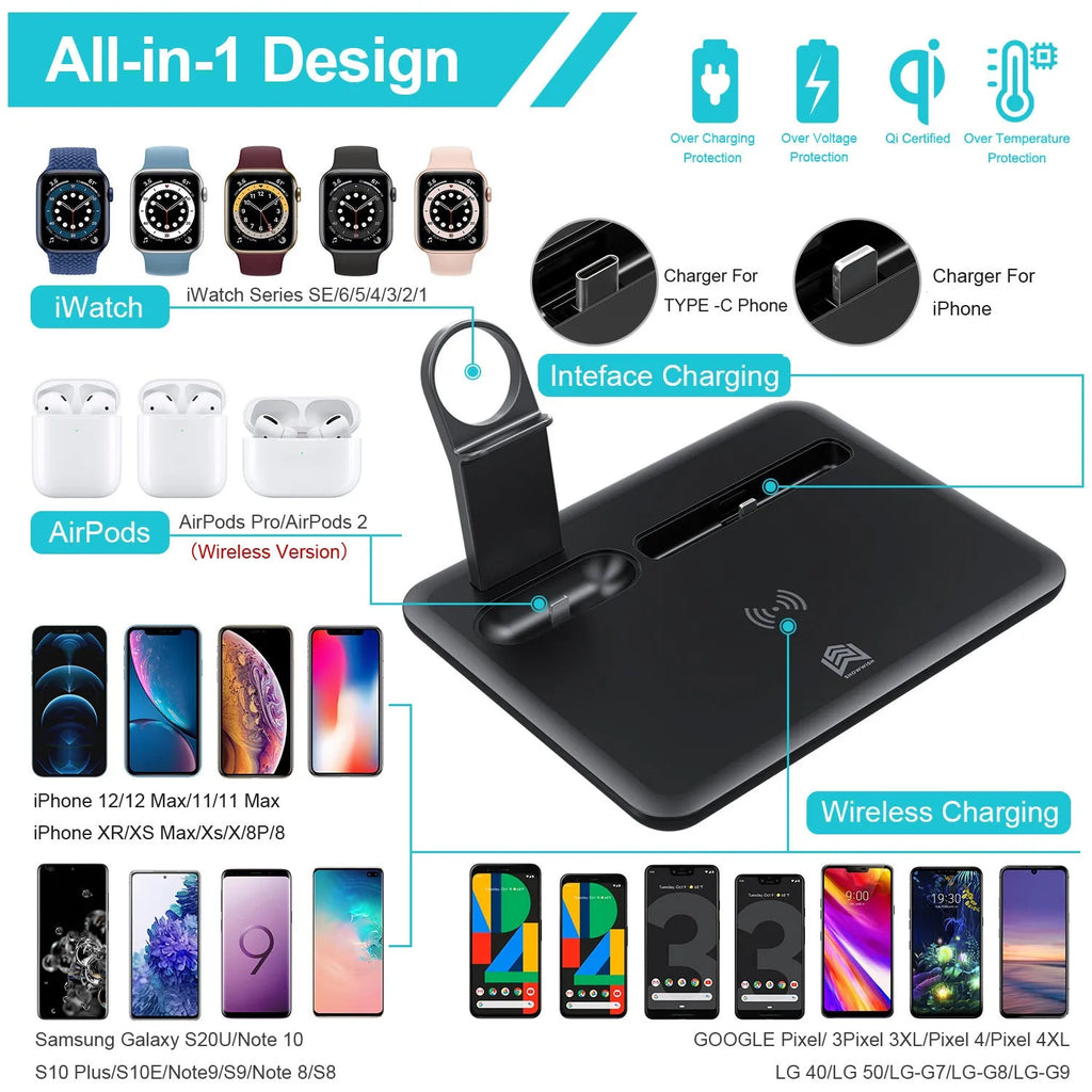 Black and white wireless desktop charging station for phone, headphones and watch on a desk