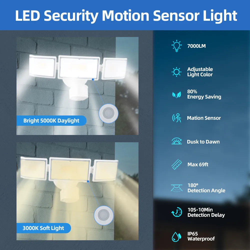 White LED security flood light with motion sensor mounted on exterior wall