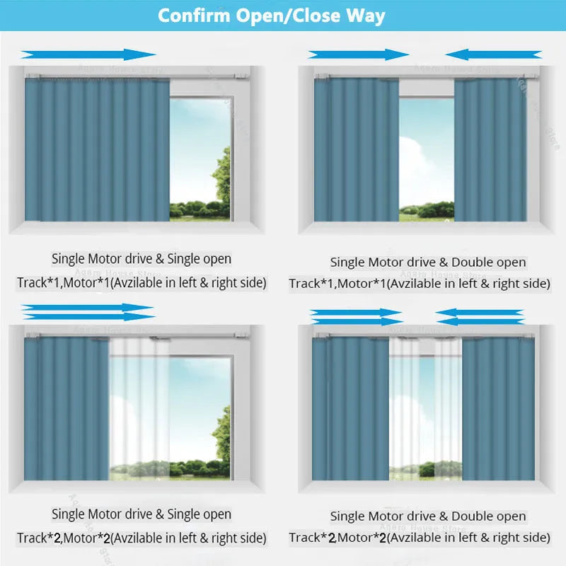 Smart electric curtain with rechargeable lithium battery, aluminium track, remote control and motor