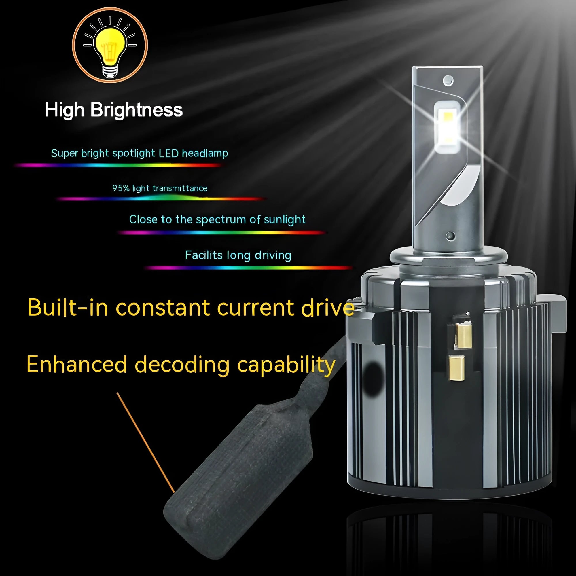 Golf 7 LED low beam headlight bulb with aviation aluminium housing for Xia Lang Shanku and Touran L models.